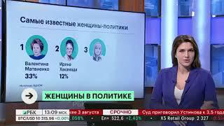 Женщины в политике