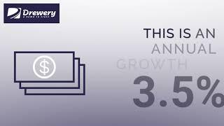 Drewery Property PVC NOV 21 Stat Animation Price Rise 2 V1