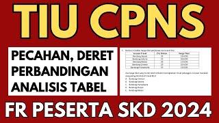 SOAL TIU NUMERIK DI TES SKD CPNS 2024