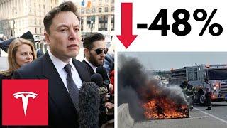 Elon Musk Tesla Stock Will Crash 48%