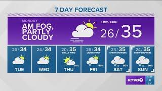 Idaho forecast: Weather quieter at start of the week, with cold temps making travel icy till Monday