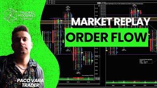 Market Replay y Order Flow: Análisis de una Sesión de Trading