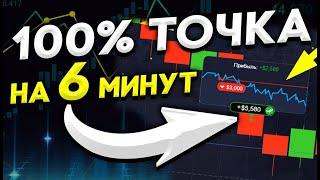 Заработал +2,580 $ на ЛЕГКЕ по ТОЧНОЙ Стратегии на Pocket Option | Бинарные опционы - Обучение