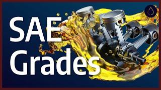 Motor oil viscosity grades explained