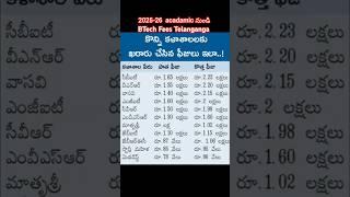 BTech fees #cse #cbit #telanganga