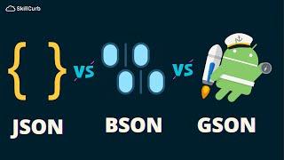 Coding Interview: JSON Versus BSON Versus GSON