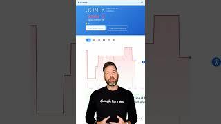 UONEK Moved Down 2.39% Today