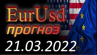 Курс евро доллар Eur Usd. Прогноз форекс 21.03.2022 евро доллар. Forex. Трейдинг с нуля.