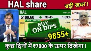 HAL share latest news today,hal share future,hal share latest news,hal share target anil singhvi,