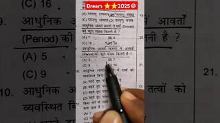 bihar daroga aspirants⭐⭐ | #shorts #motivation #trending #bihardaroga #upsc #bpsc #study #gk #ssc