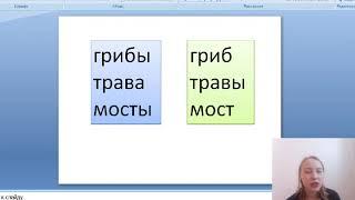 ПРоверочное и проверяемое слово. Русский язык 1 класс.