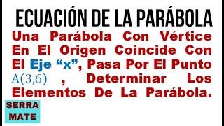 Ecuación De La Parábola Con Vértice En El Origen # 8