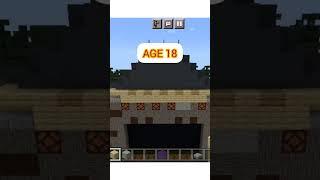 Houses at different Ages Minecraft art ||Akhil Gamer|| #short #viral #ytshorts