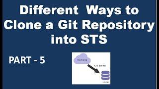 Different Ways to Clone a Git Repository into STS Editor with Simple Steps || Part -5 || Git.