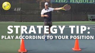 Strategy Tip: Play According To Your Position