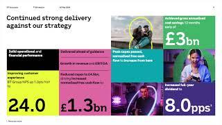 BT Group BTGOF Q4 2024 Earnings Presentation