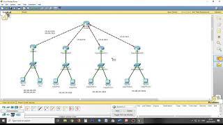 Konfigurasi Routing Statis di Cisco Packet Tracer