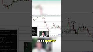 Machine Learning Automated Trading in NinjaTrader