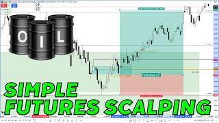 Simple Oil Futures Scalping - ICT Model 12 - 12172024