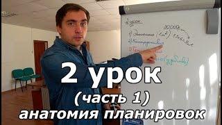 Создаем проект дома. Урок 2 (часть 1): анатомия планировок.