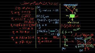 إيجاد قوة الشد على جسم معلق Tensile Force