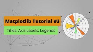 Matplotlib Tutorial #3: Titles, Axis Labels, Legends