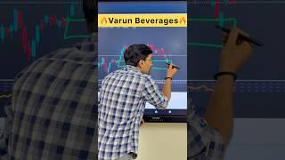 Varun beverages Technical Analysis for tomorrow #share #stockmarket #nifty #varunbeverages