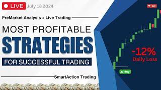 Trading SPY Options Live: -12% Daily Loss Best Risk Management Strategy in Real Time