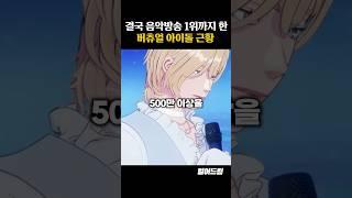 결국 음악방송 1위까지 한 버츄얼 아이돌 근황