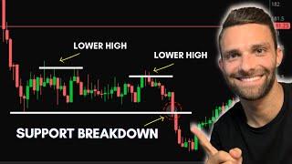 Learn This High Probability Day Trading Setup!