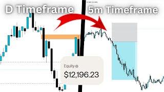 Funded Challenge EXPERT Reveals Topdown Analysis Secrets