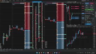 Подключение Bybit к Tiger Trade. Настройка, пополнение и объяснение азов и горячих клавиш