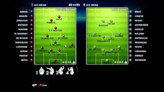 [TT1] Positioning Centre-Backs - PES 2013 Tactics