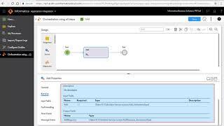 Cloud Application Integration - Process Designer