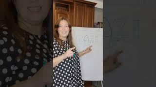 Как подобрать фасон для фигуры яблоко #shorts