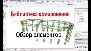 Библиотека арматуры для Archicad