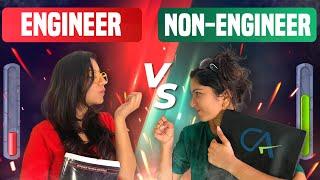 Who Should Do An MBA? Engineers vs Nonengineers