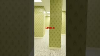 ️BACKROOMS LEVEL 0 - FOUND FOOTAGE️ #backrooms #creepypasta #shorts