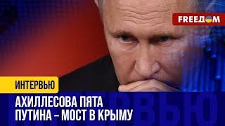 Керченский МОСТ требуют СНЕСТИ! Украина а ГААГА выступила с ЖАЛОБОЙ