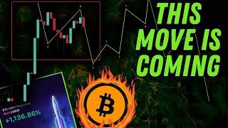  BITCOIN: DO NOT ignore this chart... BTC analysis today