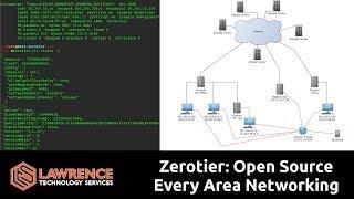 Zerotier Tutorial: Delivering the Capabilities of VPN, SDN, and SD-WAN via an Open Source System