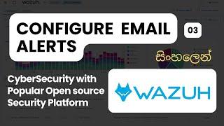 How to Configuring Email Alerts for Wazuh: Step-by-Step Setup Tutorial