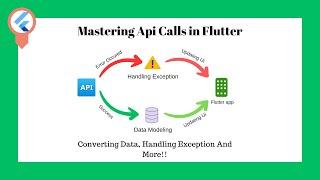 Mastering API Calls in Flutter: Converting Data to Models and Handling Exceptions Like a Pro