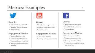 Prioritization and Metrics | PM Prep Session by BizTech