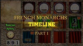 French Monarchs Timeline (Part I)