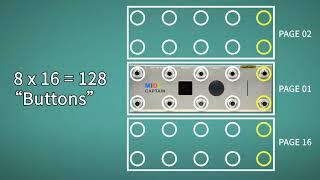 MIDI Captain FW3.0 Geek MODE Introduction