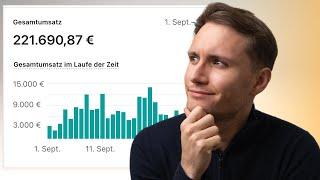 221.690,87 € in 30 Tagen - Dropshipping Case Study