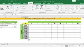 АНАЛИЗ ЧТО ЕСЛИ, ИНСТРУМЕНТ ТАБЛИЦА ДАННЫХ В EXCEL