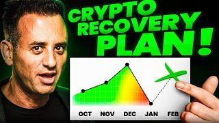 How I'm Recovering January's BRUTAL Crypto Losses!