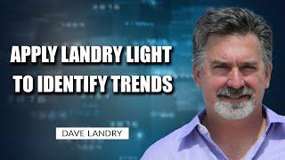 Apply Landry Light To Identify Trends | Dave Landry | Trading Simplified (05.11.22)